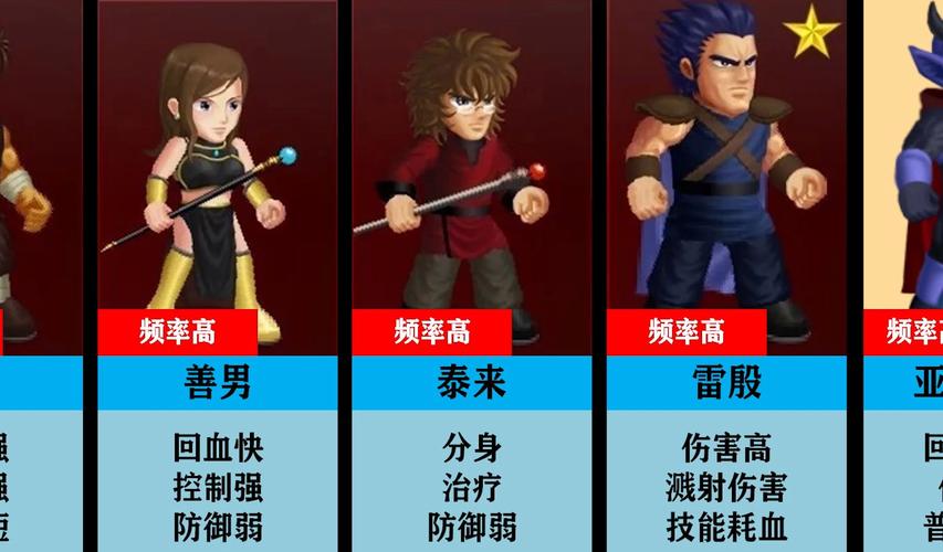 英雄大作战x最全游戏攻略解说_英雄大作战x最新游戏技巧通关