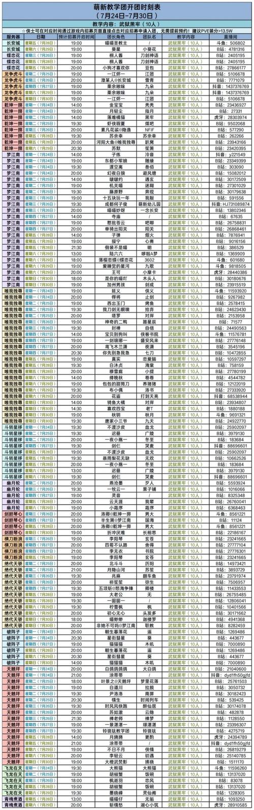 英雄团最全游戏攻略解说_英雄团最新游戏技巧通关