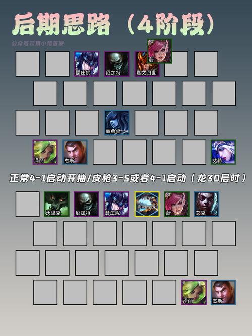 英雄之子最全游戏攻略解说_英雄之子最新游戏技巧通关