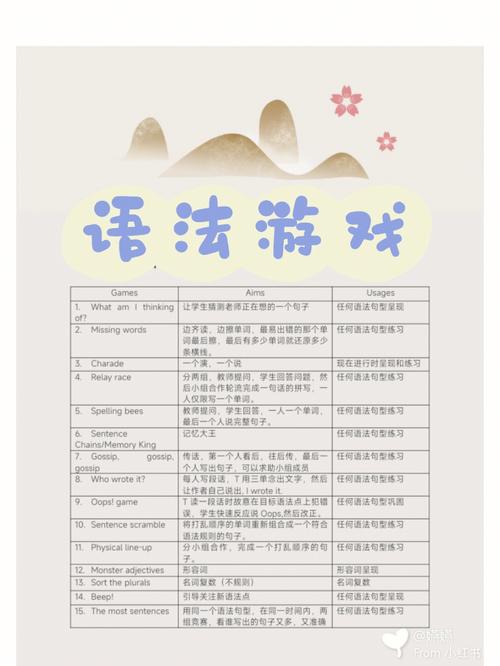 英语游戏最全游戏攻略解说_英语游戏最新游戏技巧通关