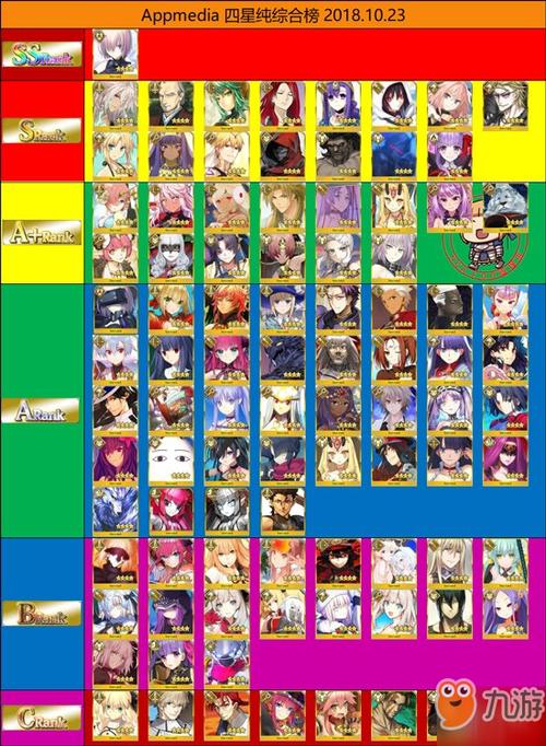 英灵图鉴最全游戏攻略解说_英灵图鉴最新游戏技巧通关