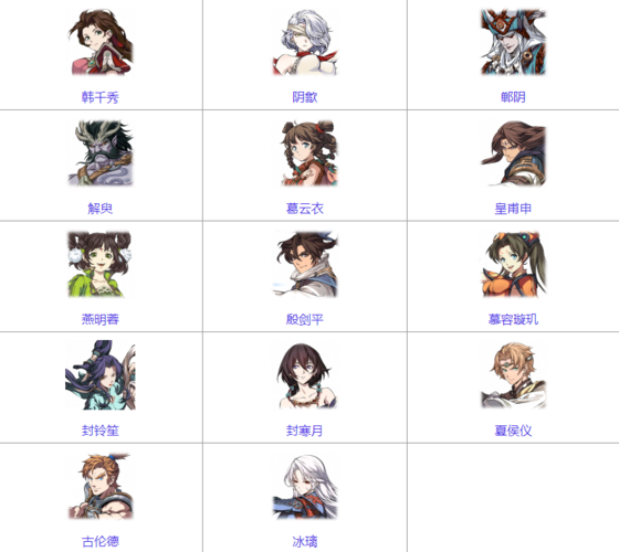 英灵图鉴最全游戏攻略解说_英灵图鉴最新游戏技巧通关