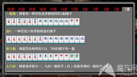 若为游戏最全攻略解说_若为游戏最新技巧通关