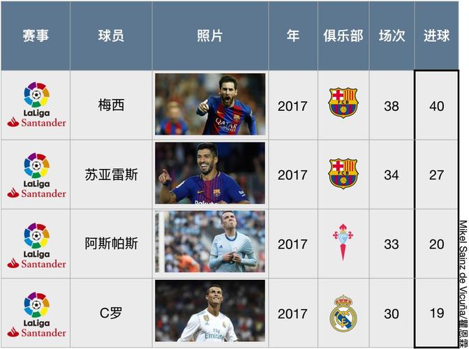 苏亚最全游戏攻略解说_苏亚最新游戏技巧通关