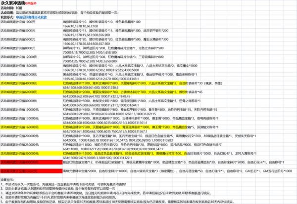 苍穹变最全游戏攻略解说_苍穹变最新游戏技巧通关