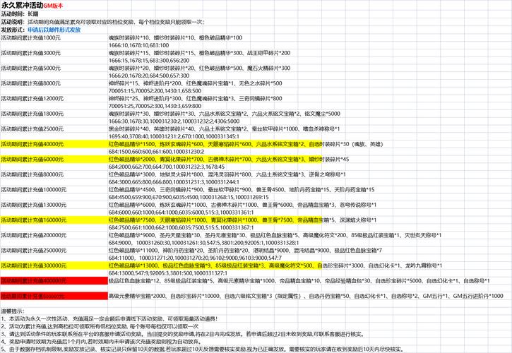 苍穹变最全游戏攻略解说_苍穹变最新游戏技巧通关