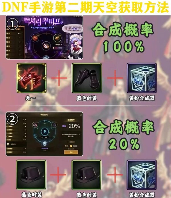 苍穹之翼最全游戏攻略解说_苍穹之翼最新游戏技巧通关