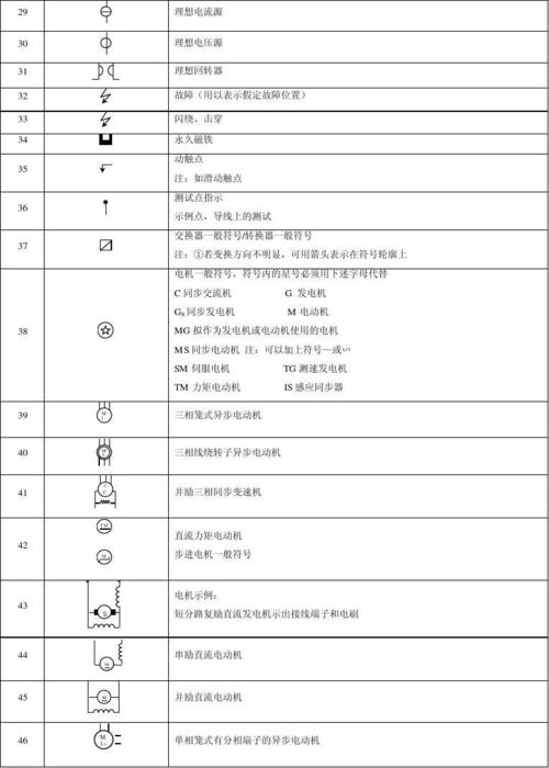 花符号游戏全攻略技巧解析_花符号最新通关秘籍