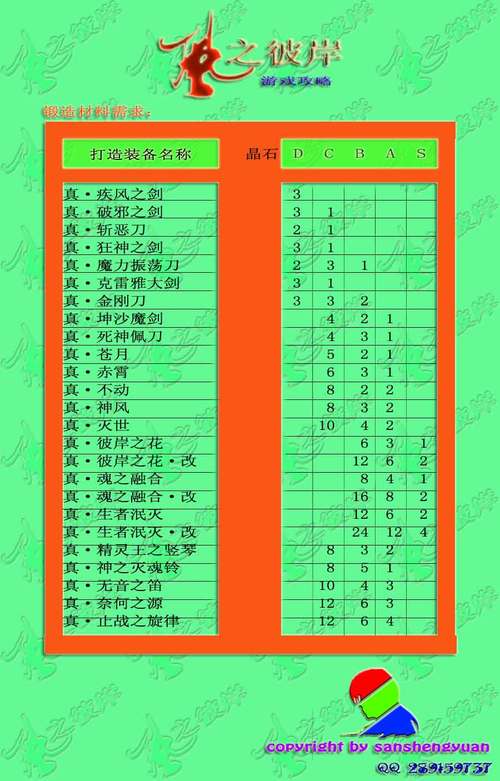 花爱最全游戏攻略解说_花爱最新游戏技巧通关