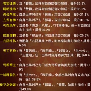 花武器全武器玩法解析与高分通关秘籍_花武器最新技巧汇总