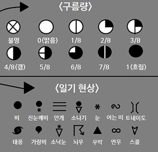 花式符号游戏全解密最新技巧通关攻略