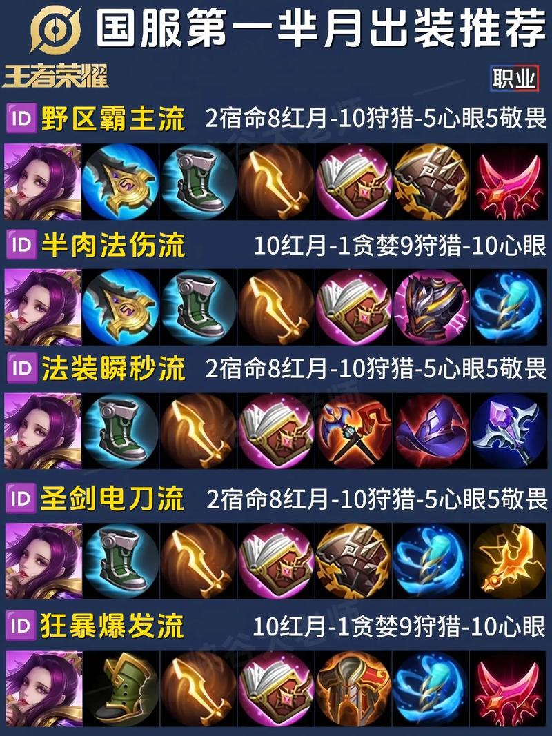 芈月怎么打_芈月对战技巧全解