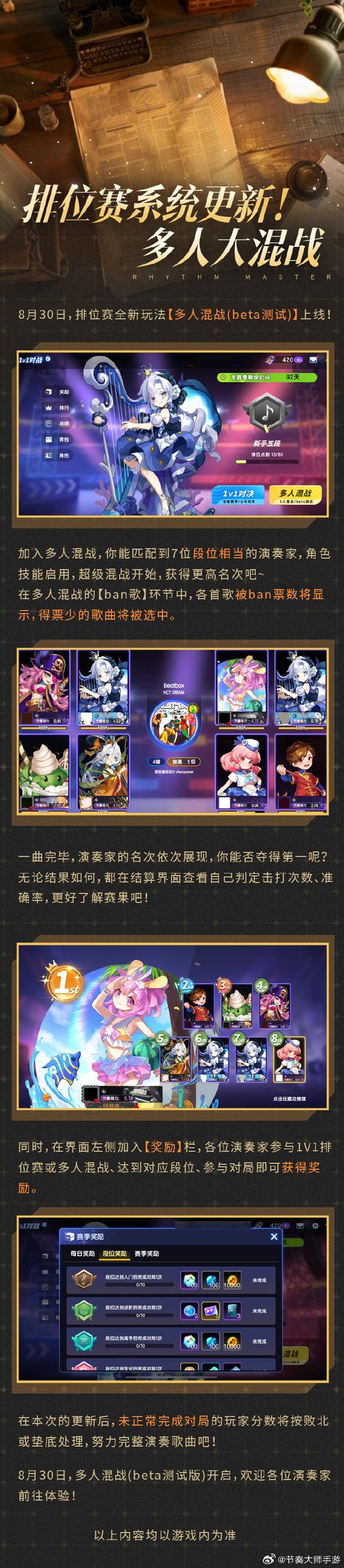 节奏大师官网最全节奏把握技巧_节奏大师官网最新高分通关攻略