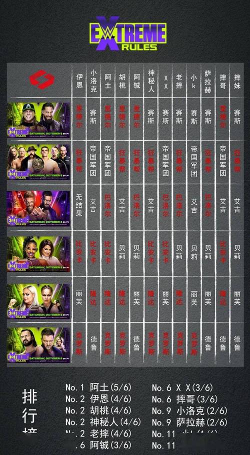 艾吉最全游戏攻略解说_艾吉最新游戏技巧通关