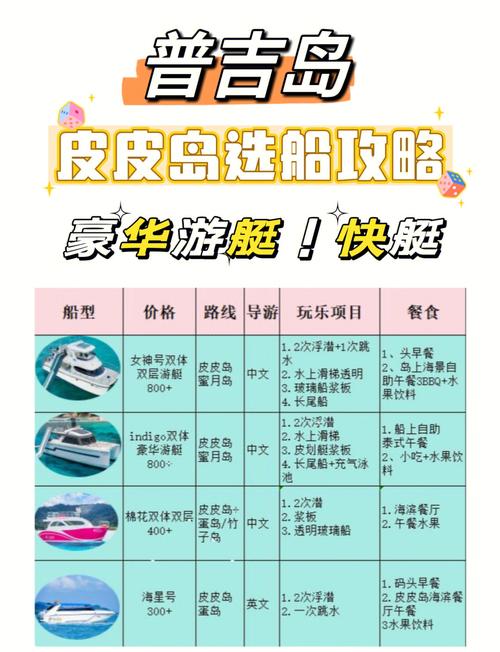 船新版本最全游戏攻略解说_船新版本最新游戏技巧通关