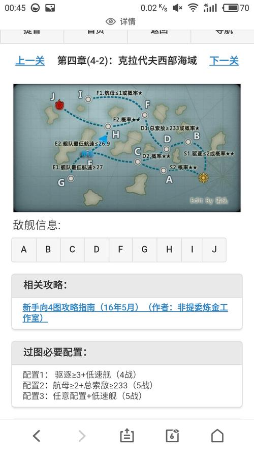 舰少资料库最全游戏攻略解说_舰少资料库最新游戏技巧通关