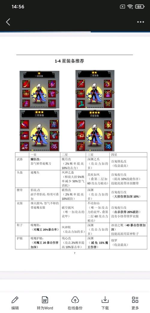 至尊火柴人最全游戏攻略解说_至尊火柴人最新游戏技巧通关