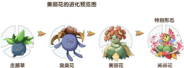 臭臭花进化全流程攻略_臭臭花进化进阶技巧