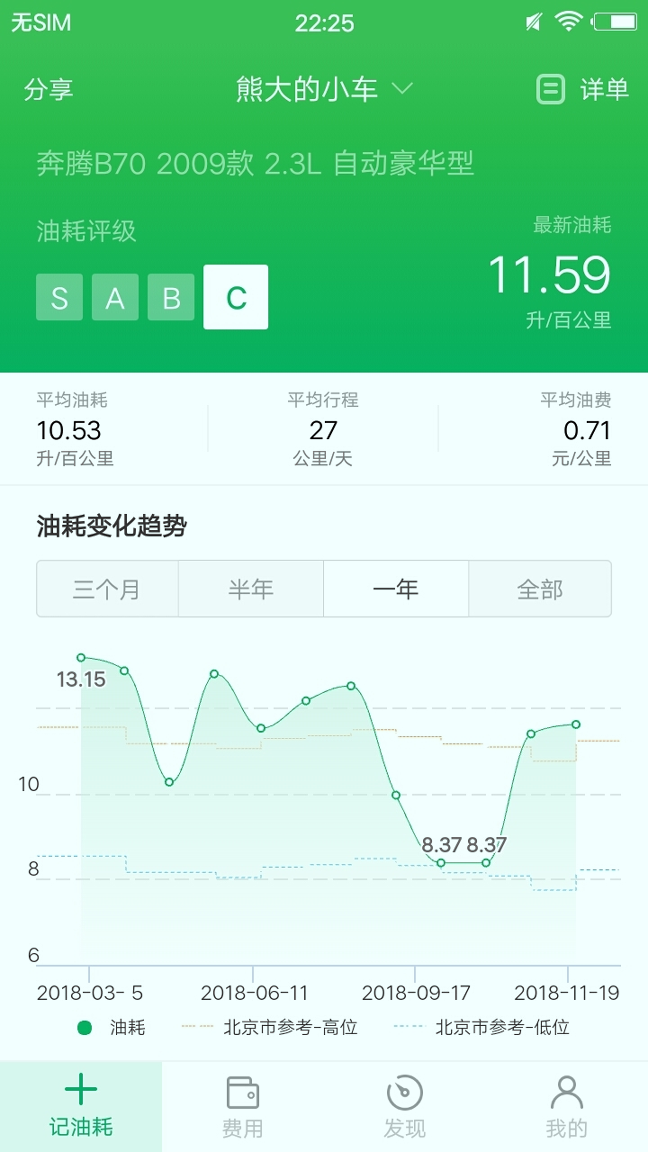 小熊油耗手机版下载