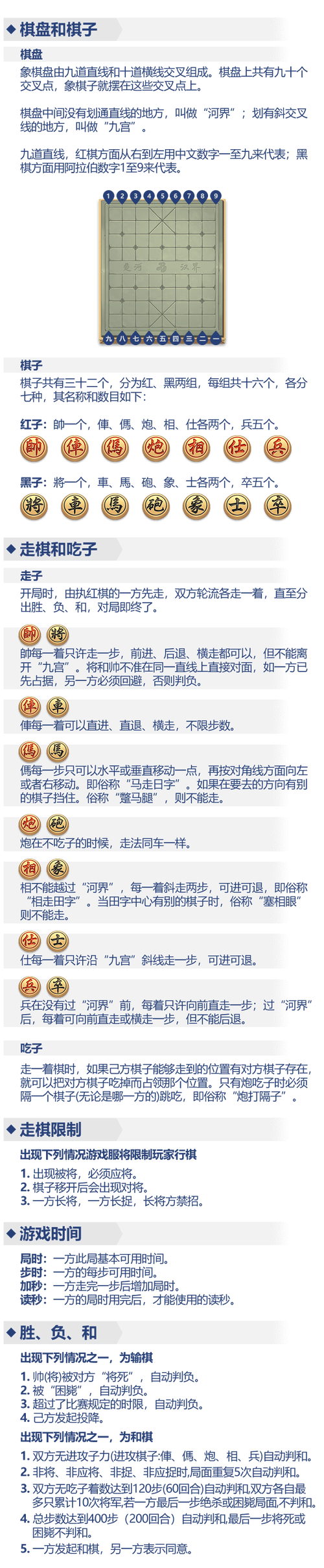 腾讯象棋最全游戏攻略解说_腾讯象棋最新游戏技巧通关