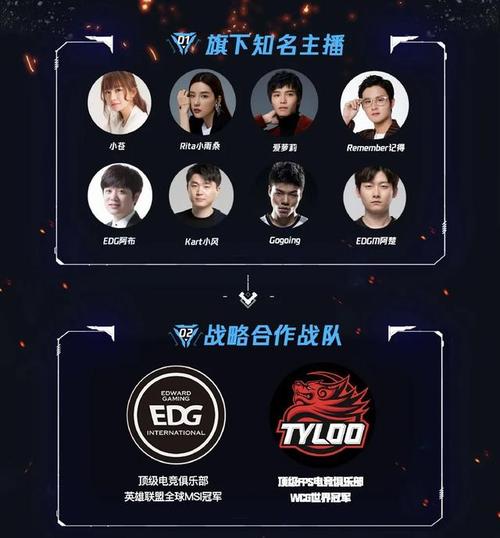 腾竞体育最全游戏攻略解说_腾竞体育最新游戏技巧通关