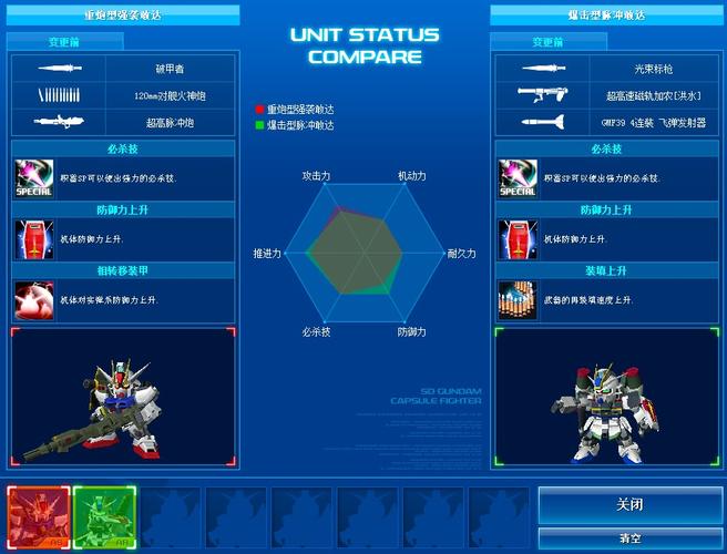 脉冲炮最全游戏攻略解说_脉冲炮最新游戏技巧通关