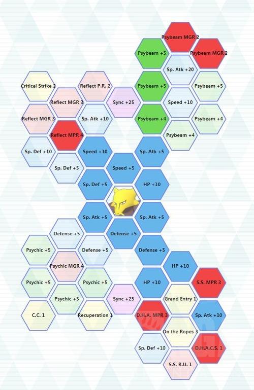 胡地种族值最全分析及游戏攻略技巧_胡地种族值最新玩法与阵容搭配