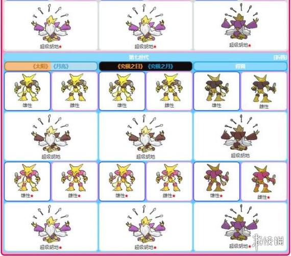 胡地种族值最全分析及游戏攻略技巧_胡地种族值最新玩法与阵容搭配