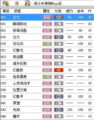 胡地种族值最全分析及游戏攻略技巧_胡地种族值最新玩法与阵容搭配