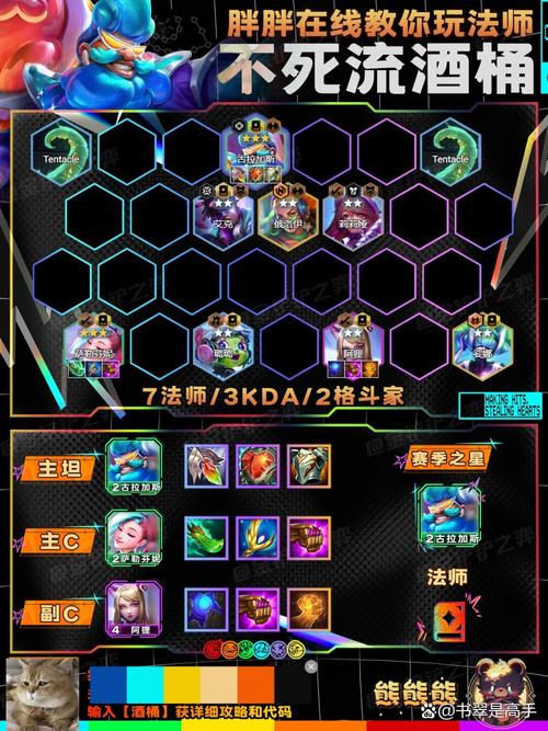 胖胖最全游戏攻略解说_胖胖最新游戏技巧通关