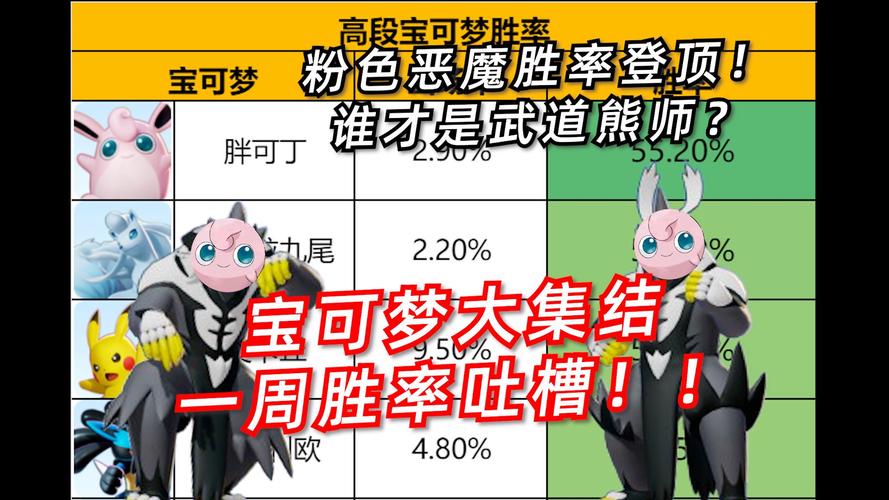 胖可丁最全游戏攻略解说_胖可丁最新游戏技巧通关