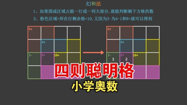 聪明格最全游戏攻略解说_聪明格最新游戏技巧通关