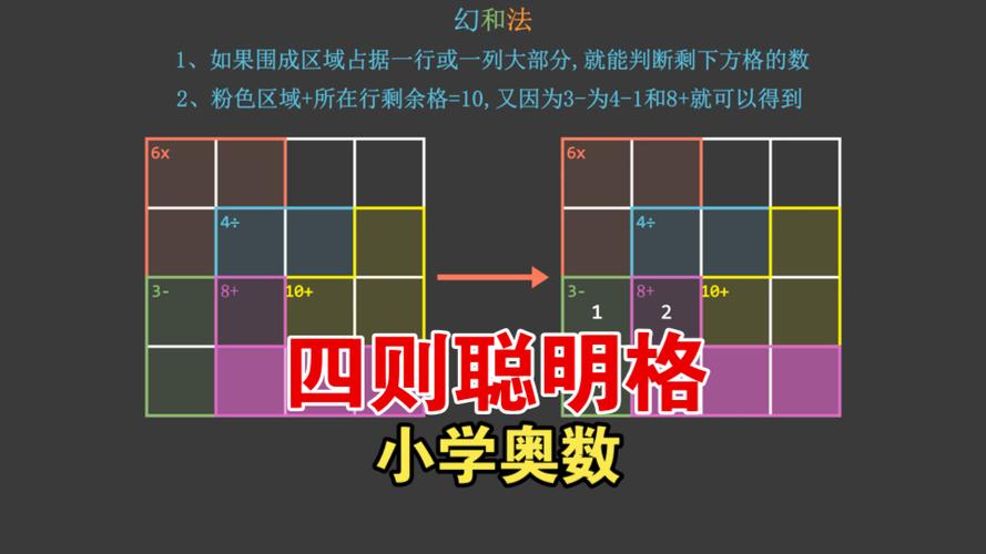 聪明格最全游戏攻略解说_聪明格最新游戏技巧通关