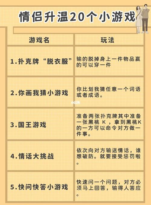 聚会小游戏最全游戏攻略解说_聚会小游戏最新游戏技巧通关