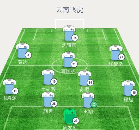 联盛最全游戏攻略解说_联盛最新游戏技巧通关