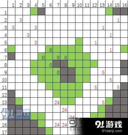 联合最全游戏攻略解说_联合最新游戏技巧通关