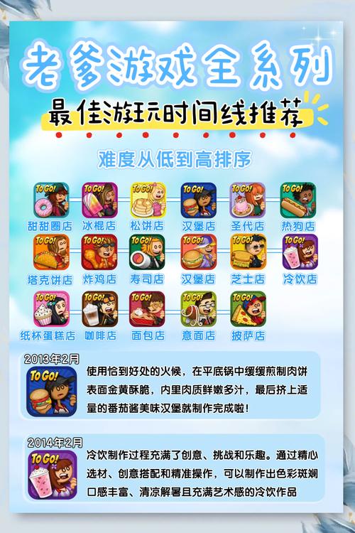 老爹系列游戏最全攻略解说_老爹系列游戏最新技巧通关