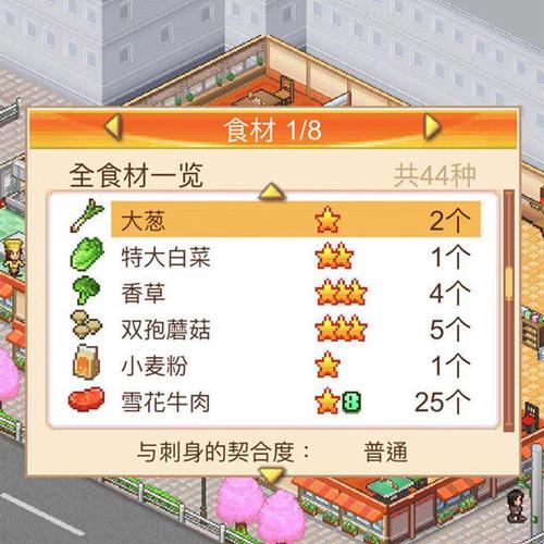 美食梦物语破解版最全游戏攻略解说_美食梦物语破解版最新游戏技巧通关