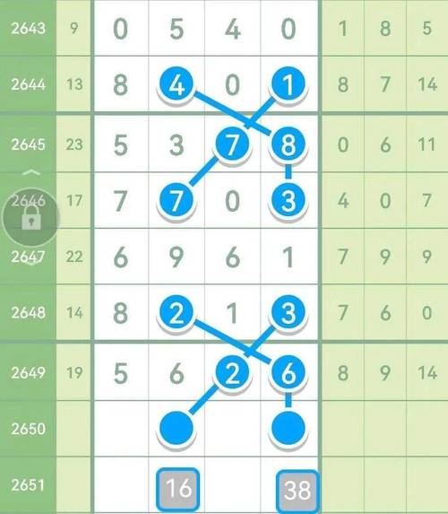 合数为十游戏下载_合数为十官网下载_手机安卓苹果app