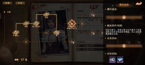 美人犬最全游戏攻略解说_美人犬最新游戏技巧通关