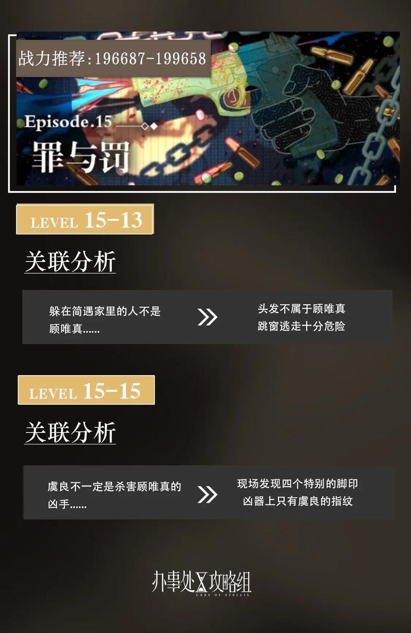 罪罚最全游戏攻略解说_罪罚最新游戏技巧通关