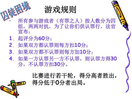 罪罚最全游戏攻略解说_罪罚最新游戏技巧通关