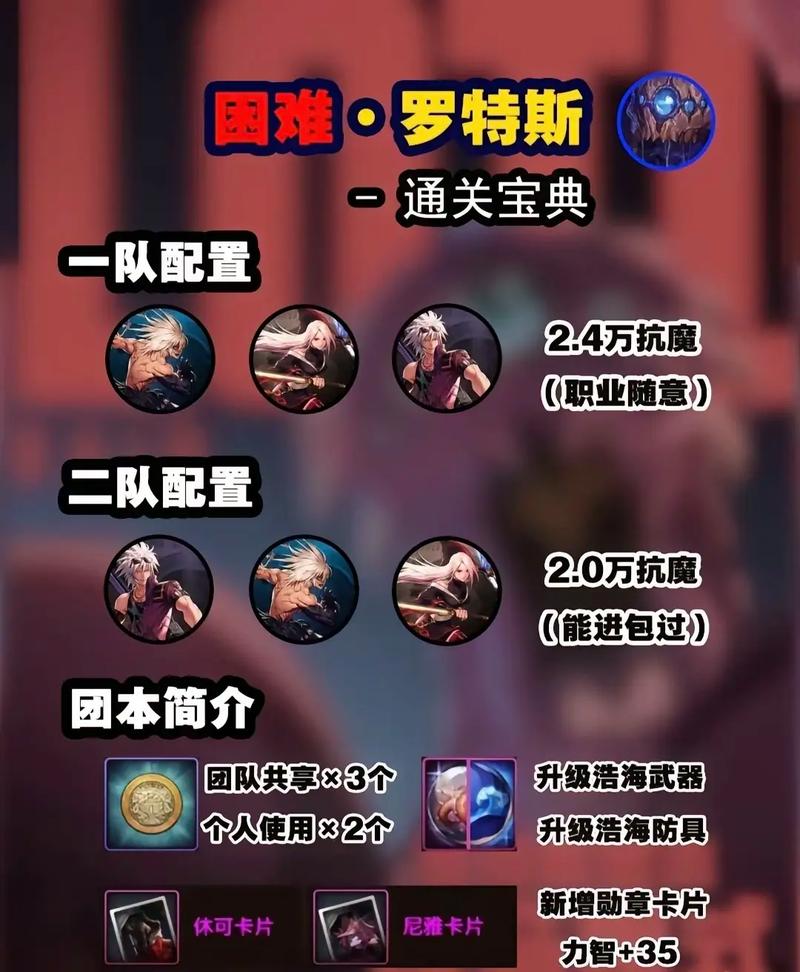 罗特斯最全游戏攻略解说_罗特斯最新游戏技巧通关