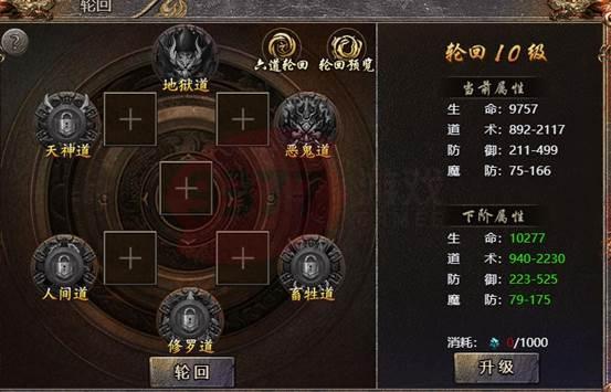 网页版传奇最全游戏攻略解说_网页版传奇最新游戏技巧通关