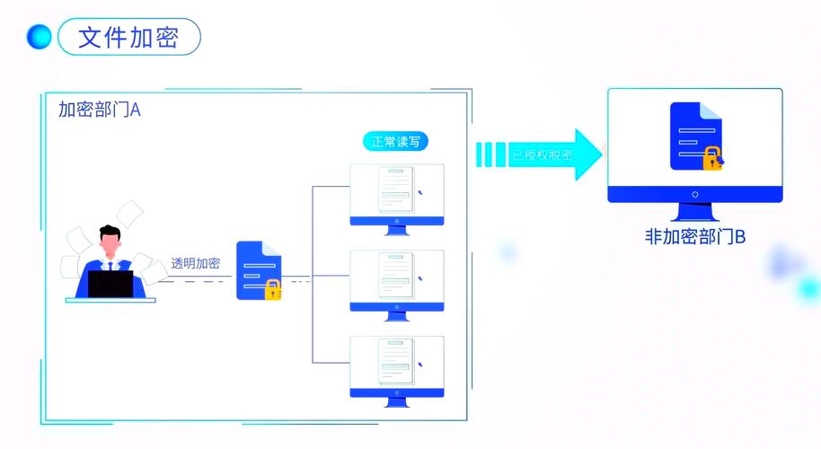 网页版云电脑最全操作攻略_网页版云电脑最新使用技巧全解