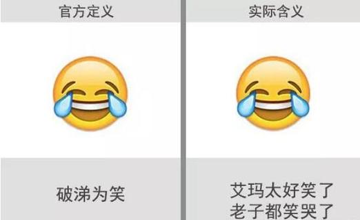 网络表情符号诞生全流程攻略_网络表情符号诞生最新技巧通关