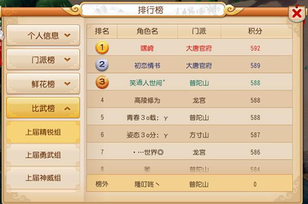 网络手游排行榜热门游戏攻略全解_网络手游排行榜最新技巧助你轻松通关