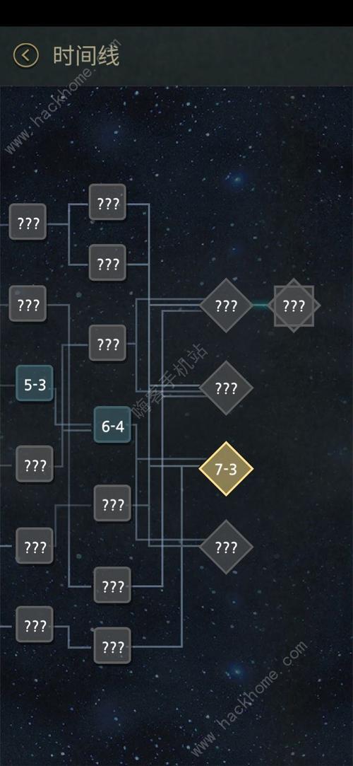 网站最全游戏攻略解说_网站最新游戏技巧通关