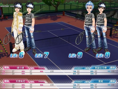 网球宝贝最全游戏攻略解说_网球宝贝最新游戏技巧通关