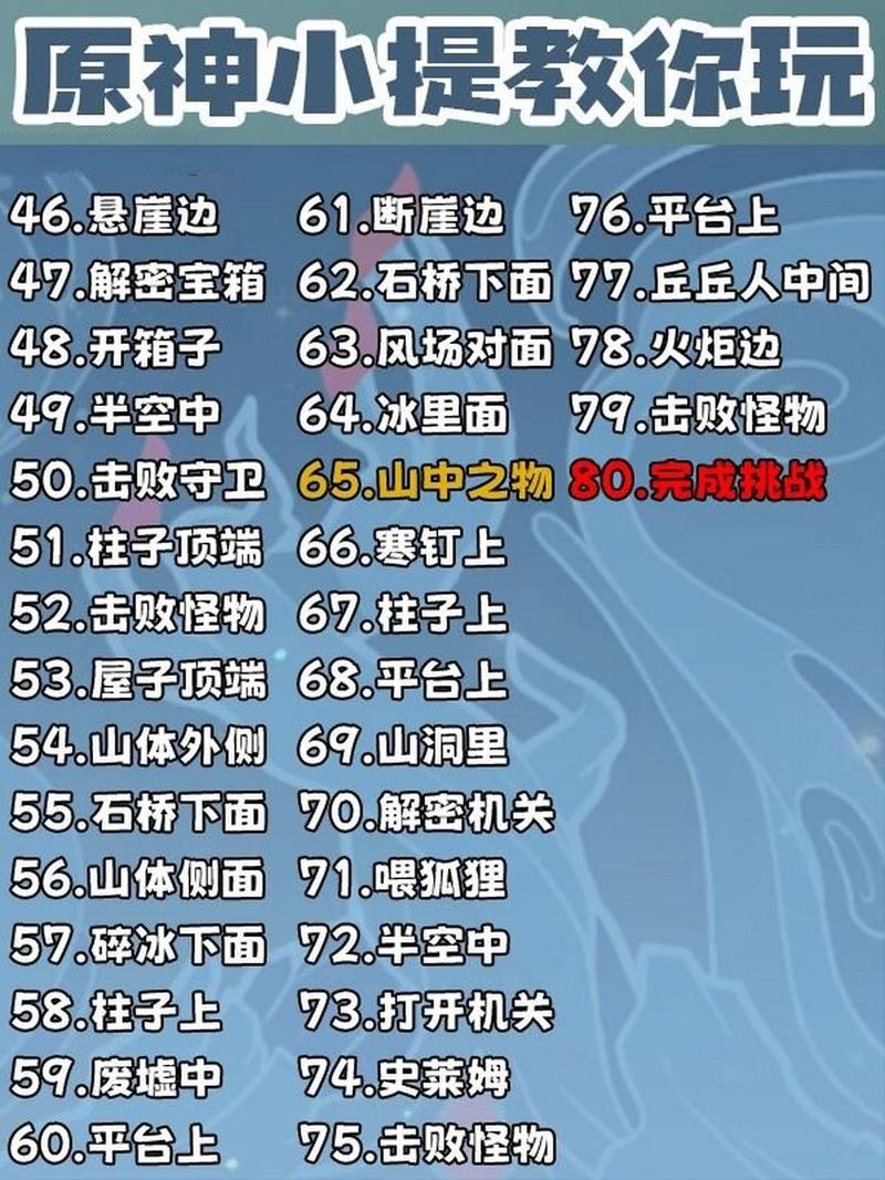 绯红玉髓最全游戏攻略解说_绯红玉髓最新游戏技巧通关